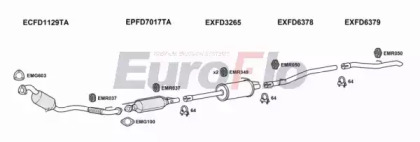 Глушитель EuroFlo FDTRA22D 7015J